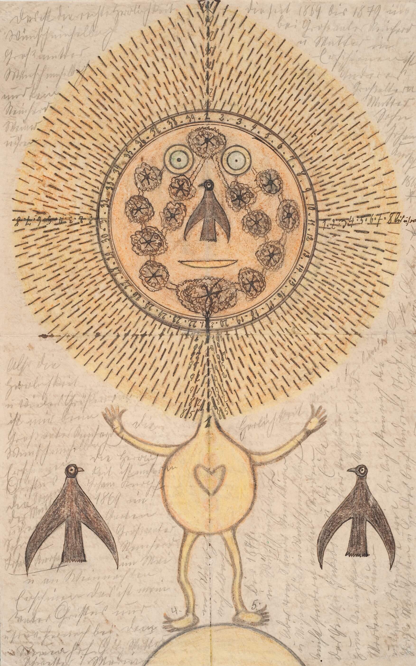 Knopf, Johann Prinzhorn Sammlung